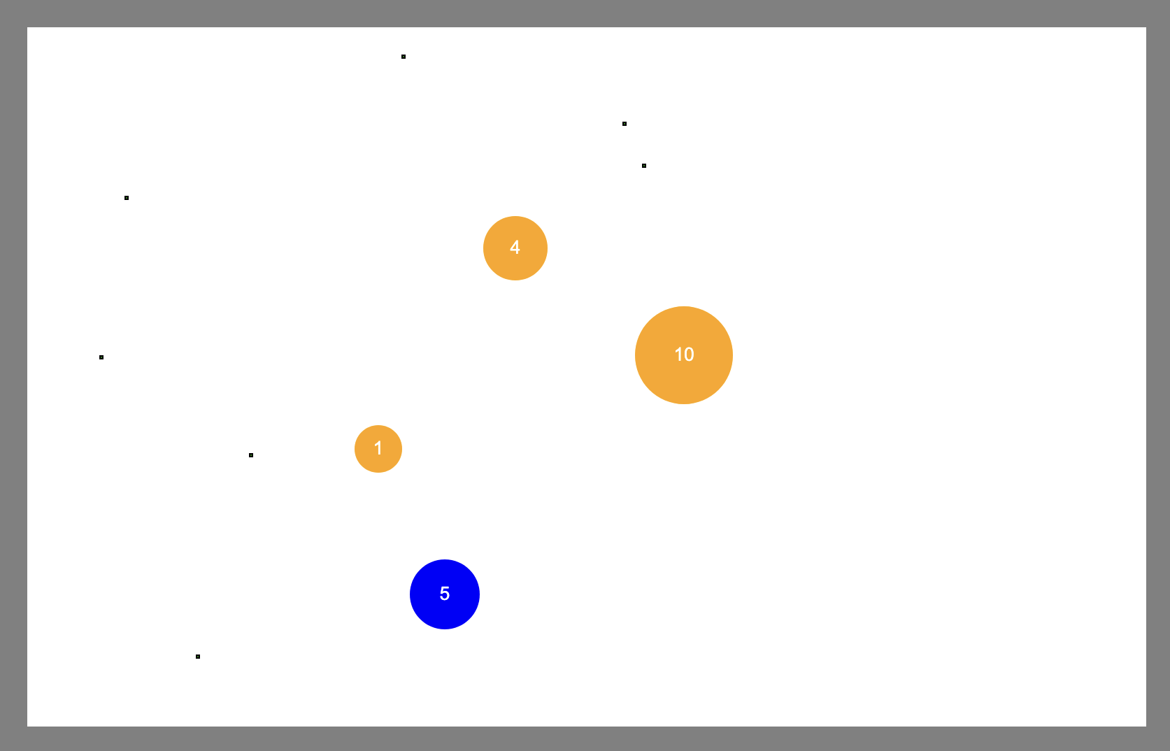 Agar.io clone gameplay